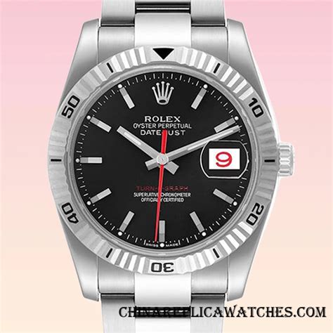 china rolex replica|most accurate Rolex copies.